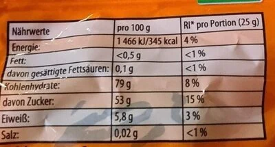 Haribo Frösche – view 4 of 4